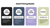 301873-saas-pricing-model-03