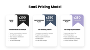 301873-saas-pricing-model-04