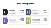 301873-saas-pricing-model-06