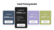301873-saas-pricing-model-07