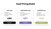 301873-saas-pricing-model-08