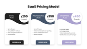 301873-saas-pricing-model-09