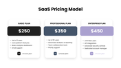 301873-saas-pricing-model-10