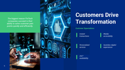 301876-fintech-digital-transformation-powerpoint-05