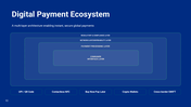 301876-fintech-digital-transformation-powerpoint-10