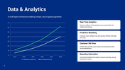 301876-fintech-digital-transformation-powerpoint-11