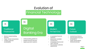 301877-fintech-disruption-powerpoint-03
