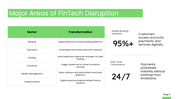 301877-fintech-disruption-powerpoint-05