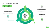 301877-fintech-disruption-powerpoint-09
