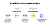 301878-fintech-startups-powerpoint-04