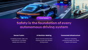 301879-autonomous-vehicles-and-future-mobility-05