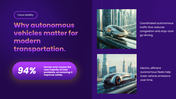 301879-autonomous-vehicles-and-future-mobility-06