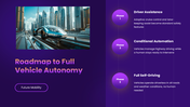 301879-autonomous-vehicles-and-future-mobility-07