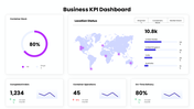 301880-business-kpi-dashboard-02