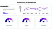 301880-business-kpi-dashboard-03