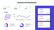 301880-business-kpi-dashboard-05