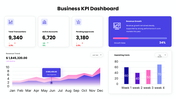 301880-business-kpi-dashboard-06