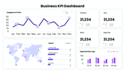 301880-business-kpi-dashboard-07
