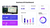 301880-business-kpi-dashboard-08