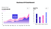 301880-business-kpi-dashboard-10