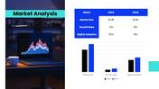 301881-marketing-and-sales-business-plan-example-05