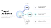 301881-marketing-and-sales-business-plan-example-06