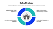 301881-marketing-and-sales-business-plan-example-08