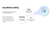301881-marketing-and-sales-business-plan-example-10