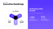 301883-q3-business-plan-07