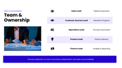 301883-q3-business-plan-08