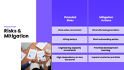 301883-q3-business-plan-09