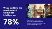 301892-ai-corporate-training-powerpoint-template-08