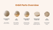 301893-orbit-product-presentation-05