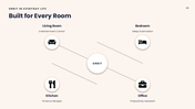 301893-orbit-product-presentation-11