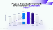 301894-physical-ai-powerpoint-template-14