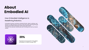 301895-embodied-intelligence-ppt-02