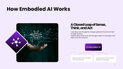 301895-embodied-intelligence-ppt-04