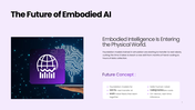 301895-embodied-intelligence-ppt-07