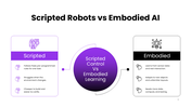 301895-embodied-intelligence-ppt-11