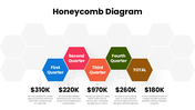 301896-honeycomb-diagram-free-template-03