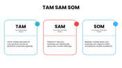 301898-tam-sam-som-template-free-download-02