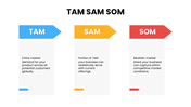 301898-tam-sam-som-template-free-download-03