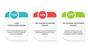 301898-tam-sam-som-template-free-download-04
