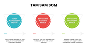 301898-tam-sam-som-template-free-download-05