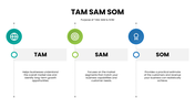 301900-tam-sam-som-ppt-template-02