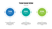 301900-tam-sam-som-ppt-template-03