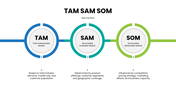 301900-tam-sam-som-ppt-template-04