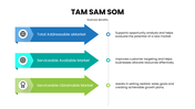 301900-tam-sam-som-ppt-template-05