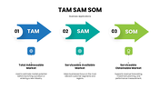 301900-tam-sam-som-ppt-template-06