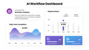 301901-ai-workflow-dashboard-ppt-02